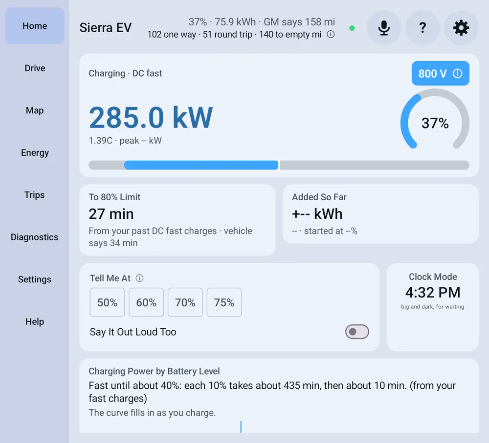 Charging: power, battery level, time to the limit and Tell Me At
